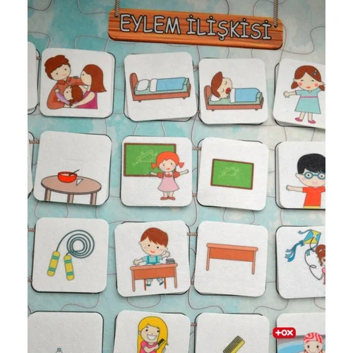 Eylem İlişkisi - Görsel 9