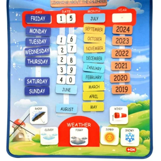 İngilizce Takvimi Öğreniyorum (2023) Pano